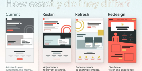 web-design-differences