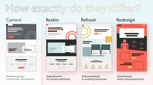 web-design-differences