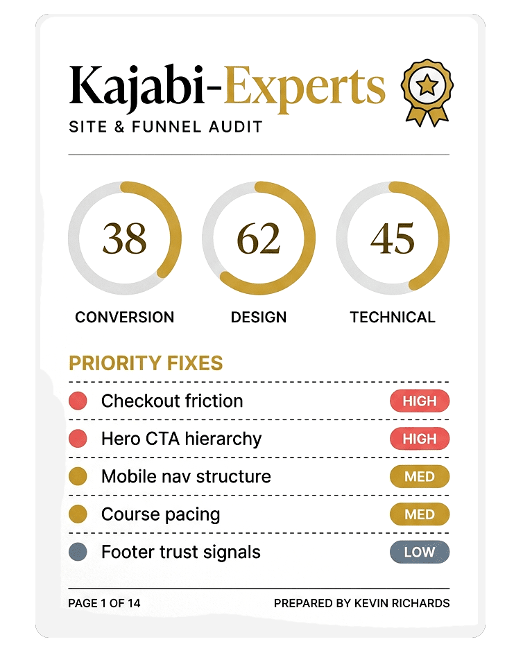 Kajabi site and funnel audit report mockup